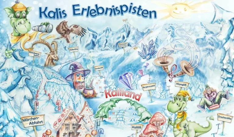 Skigebiet Rittisberg